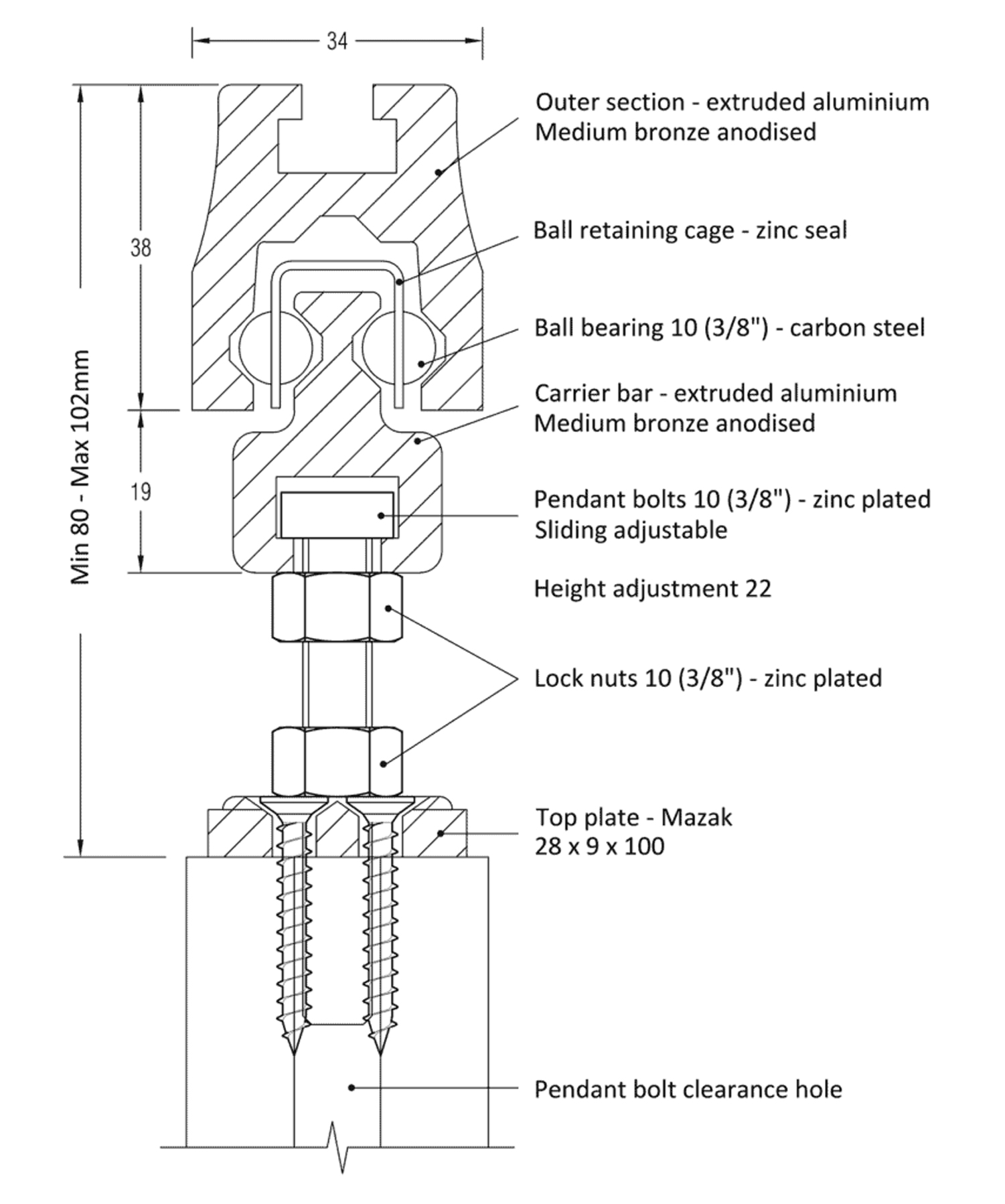 A100 details