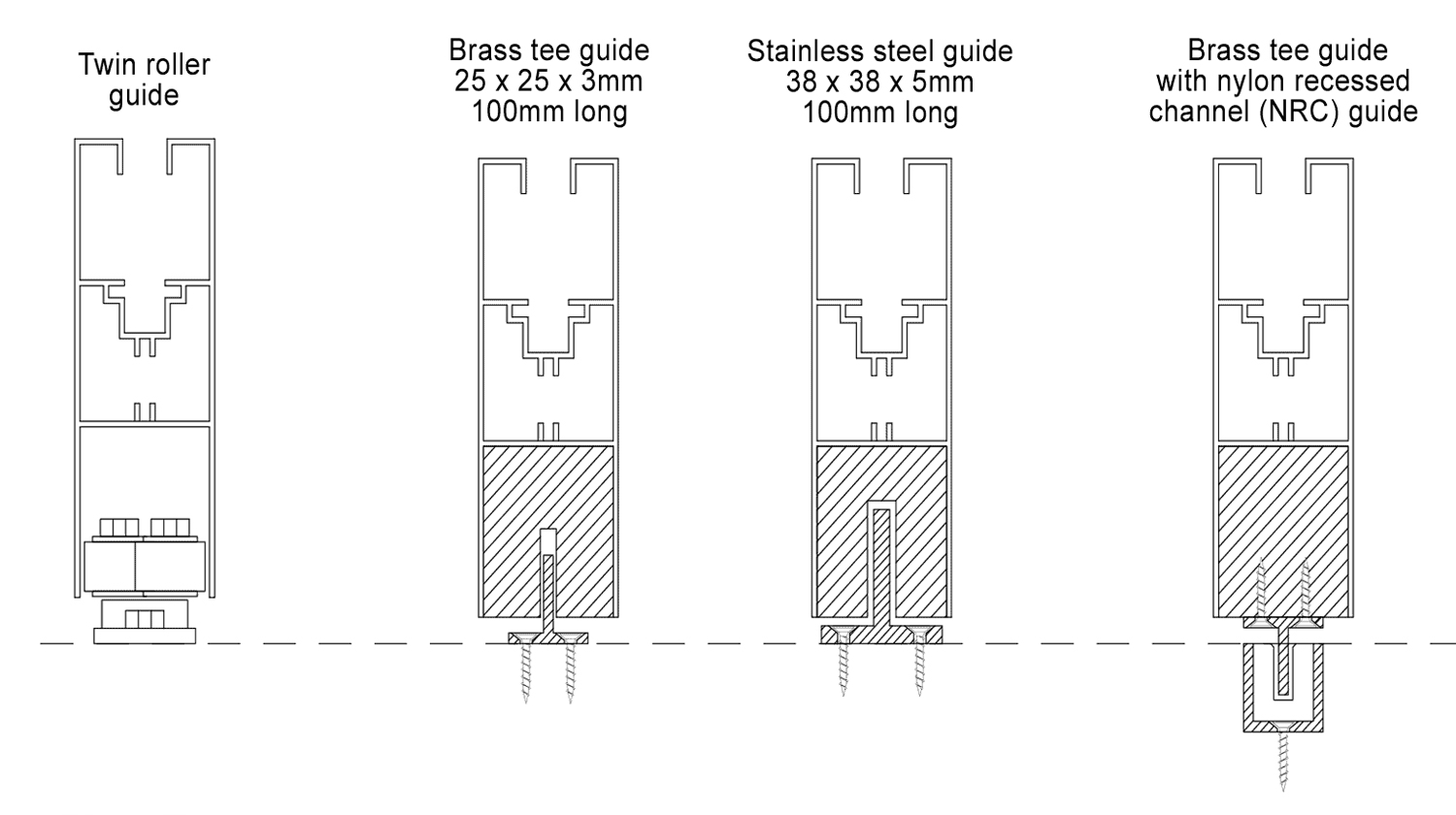 A500 Aluminium Guides