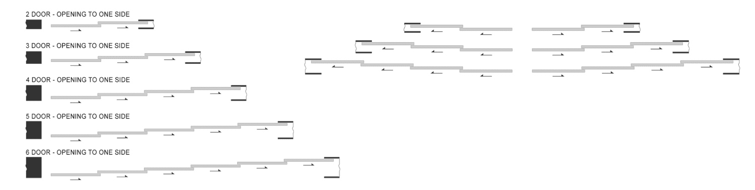Parallel Cavity Configurations