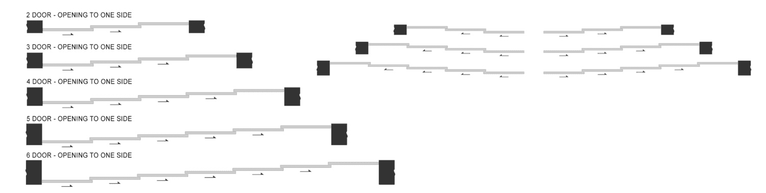 Parallel Fixed Panel Configurations