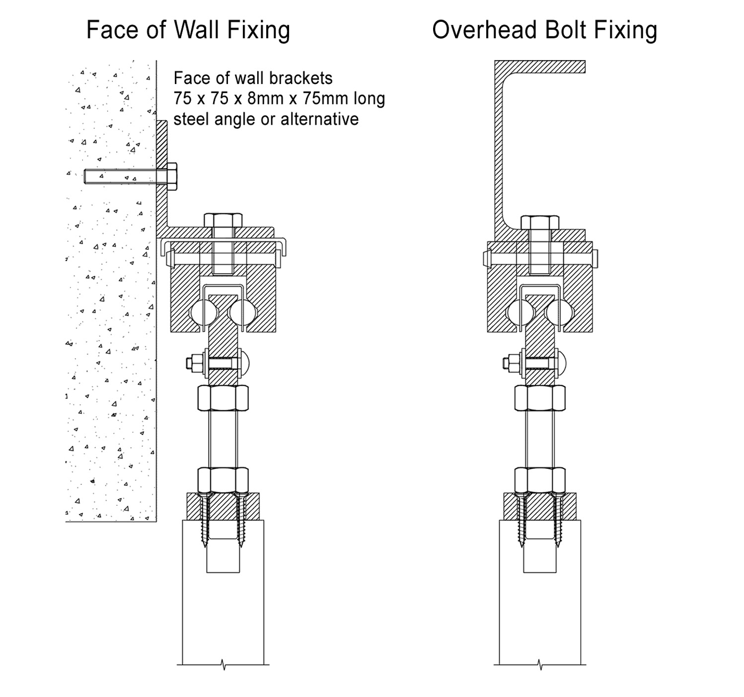 S1000 Fixings